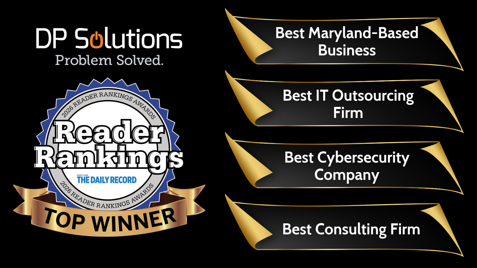 DP Solutions Top Winner - Reader Rankings 2026