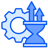 Optimize - Productivity Gains