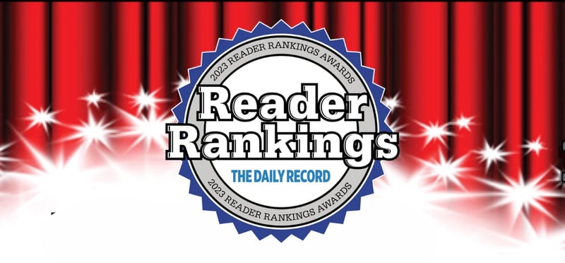 Daily Record 2023 Reader Rankings