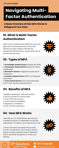 MFA Infographic Snap