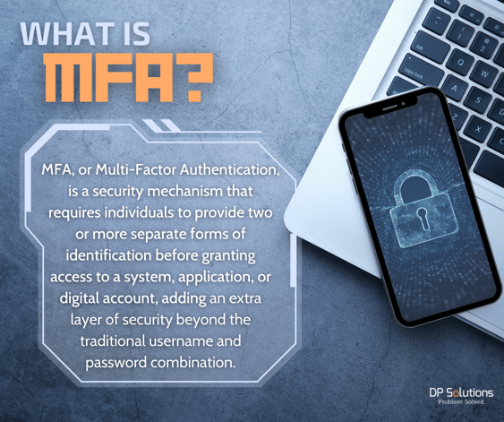 what is mfa