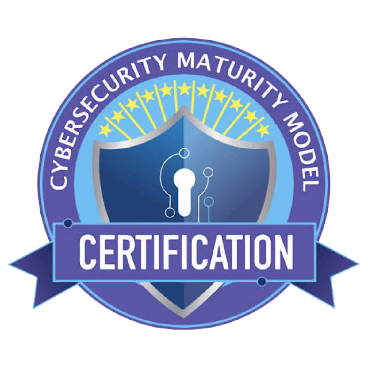 CMM Certification
