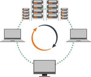 disaster-recovery-assessment